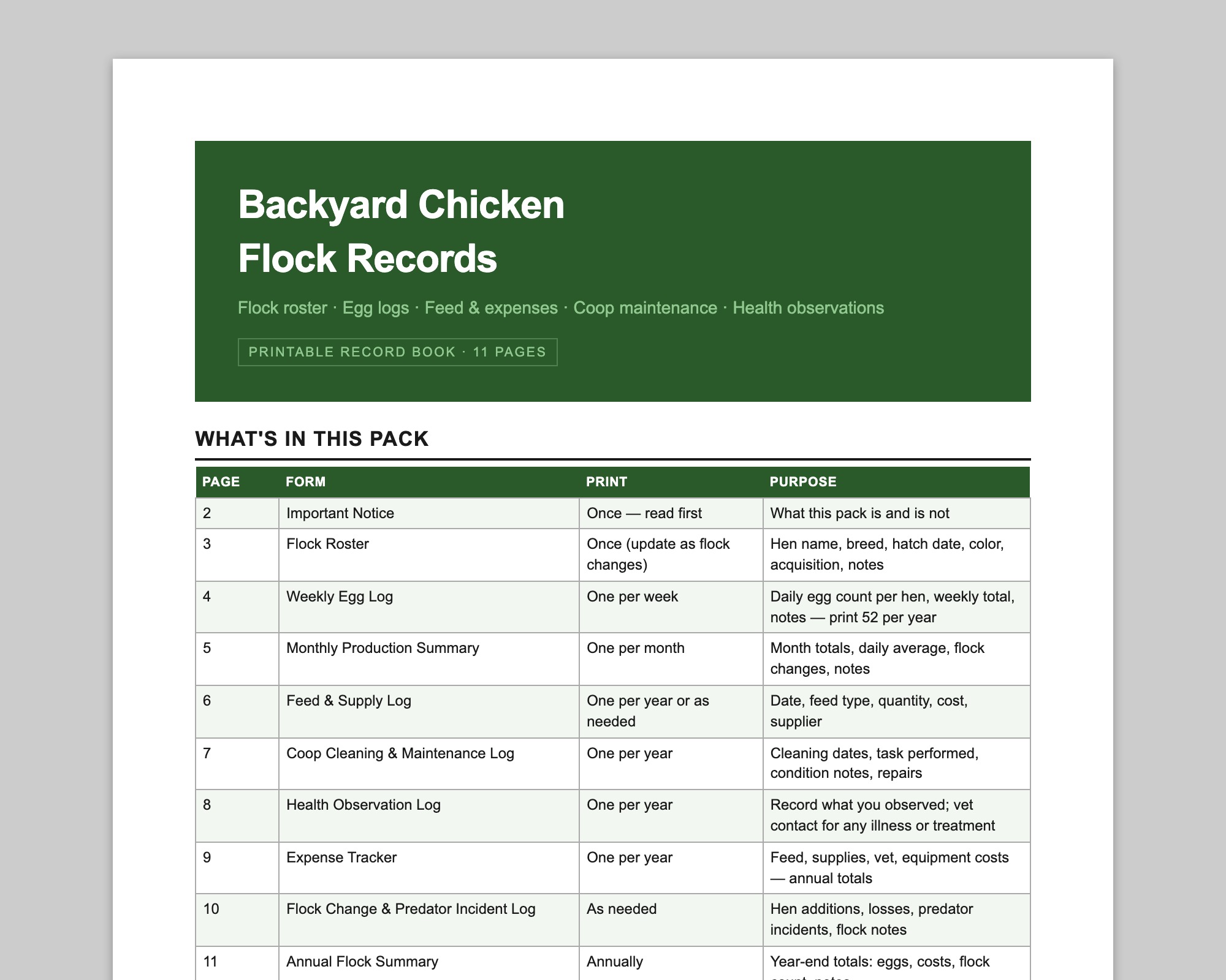 Backyard Chicken Flock Records preview