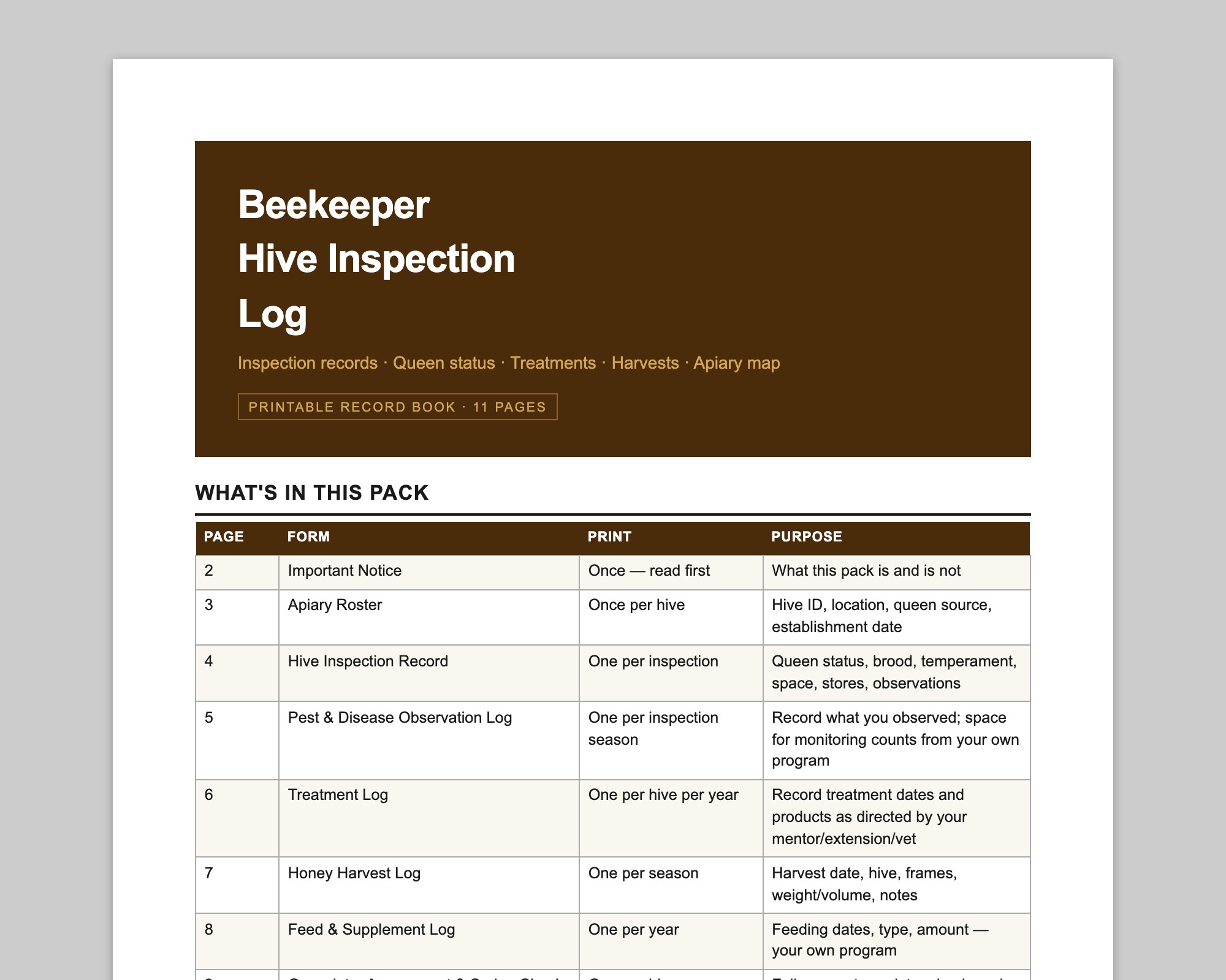 Beekeeper Hive Inspection Log preview