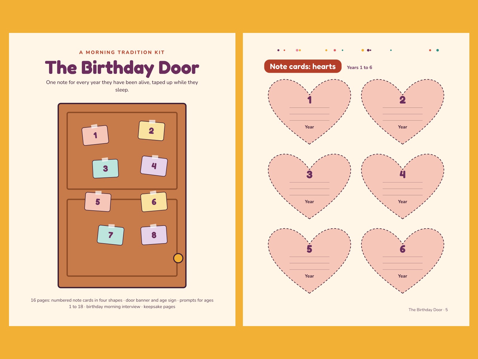 Birthday Door Tradition Kit: One Note for Every Year They've Been Alive — page preview