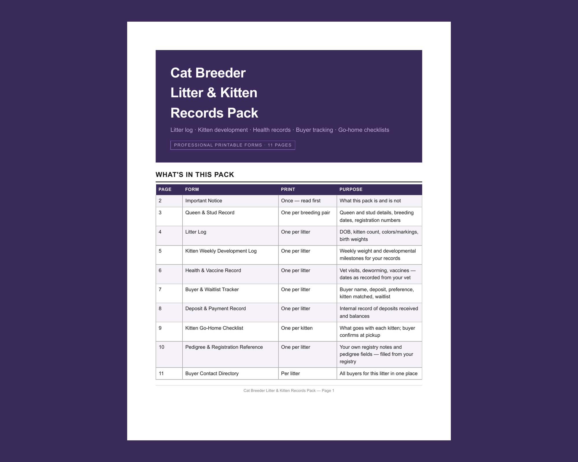 Cat Breeder Litter Records Pack preview