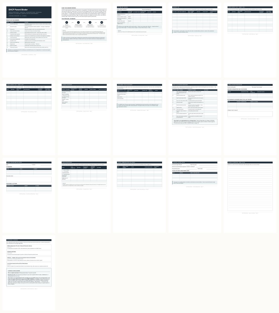 EHCP Parent Binder Printable A4 &mdash; thumbnails of every page
