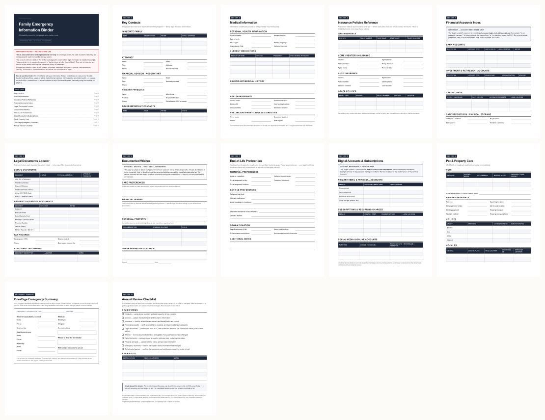 Family Emergency Binder — thumbnails of every page