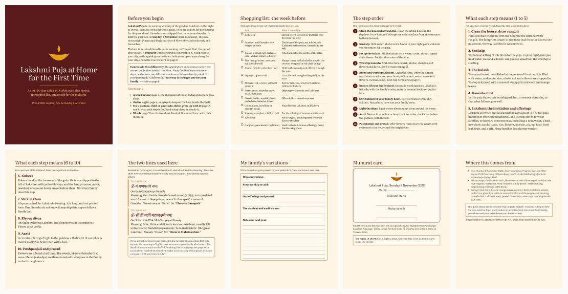 Lakshmi Puja at Home Step by Step: First-Time Printable Guide — thumbnails of every page