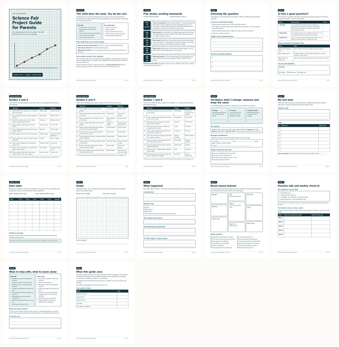 Science Fair Project Guide for Parents: Week-by-Week Plan and Planners &mdash; thumbnails of every page