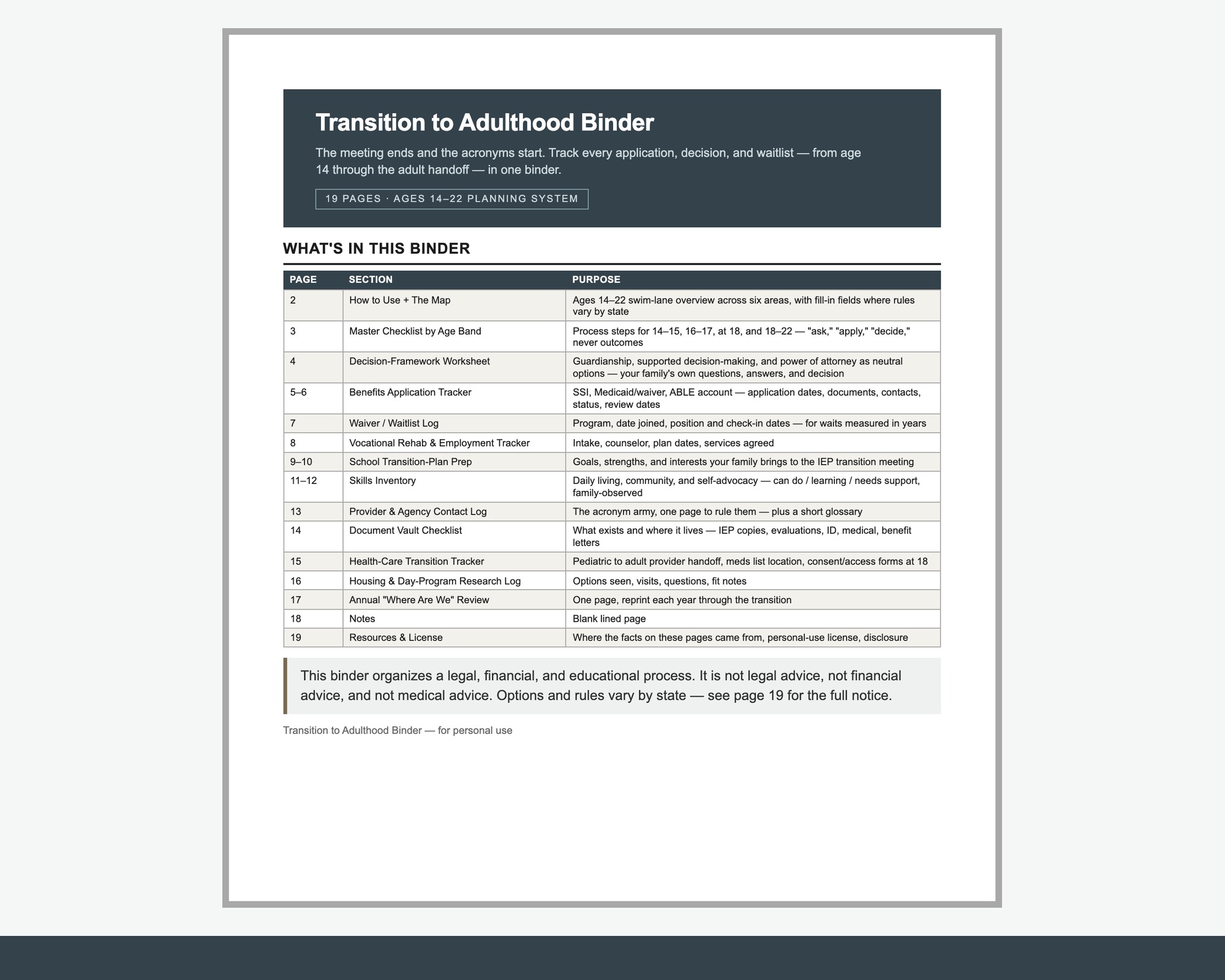 Transition to Adulthood Planner Special Needs preview